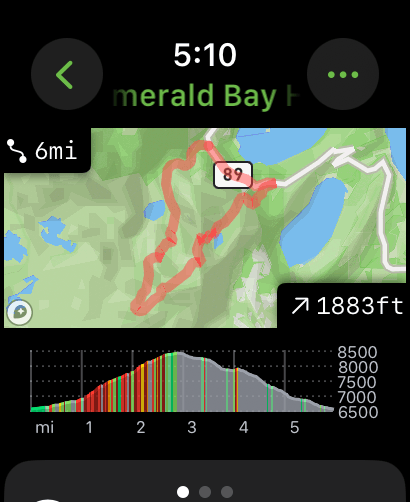 watch-route-detail